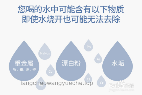 从“净水”到“自来水”：一场生活小变革的深刻启示💧, 创新思维, 生活观察, 科技反思, 习惯重塑